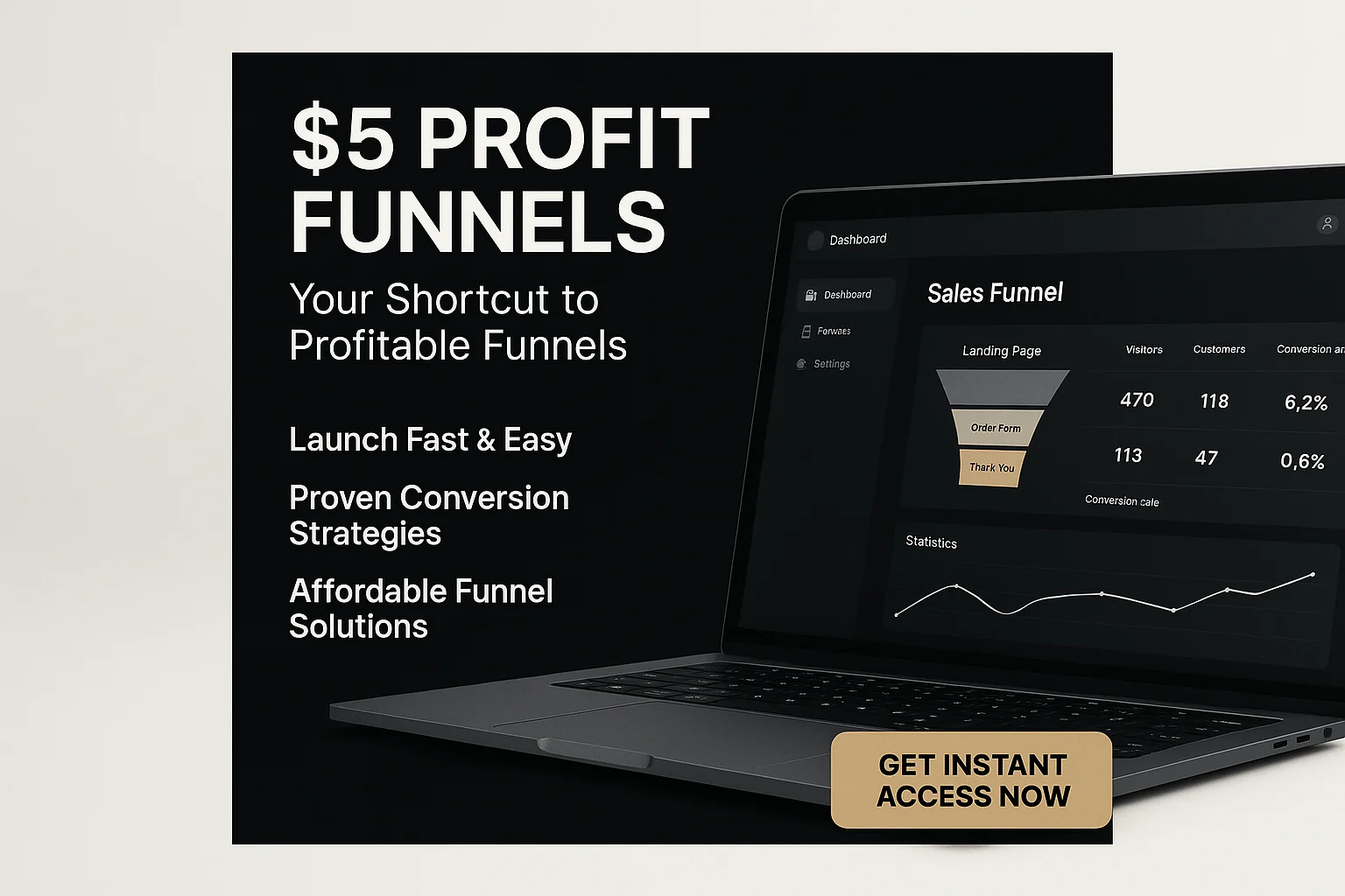 $5 Profit Funnels Review: Unlocking Easy Digital Marketing Success featured image