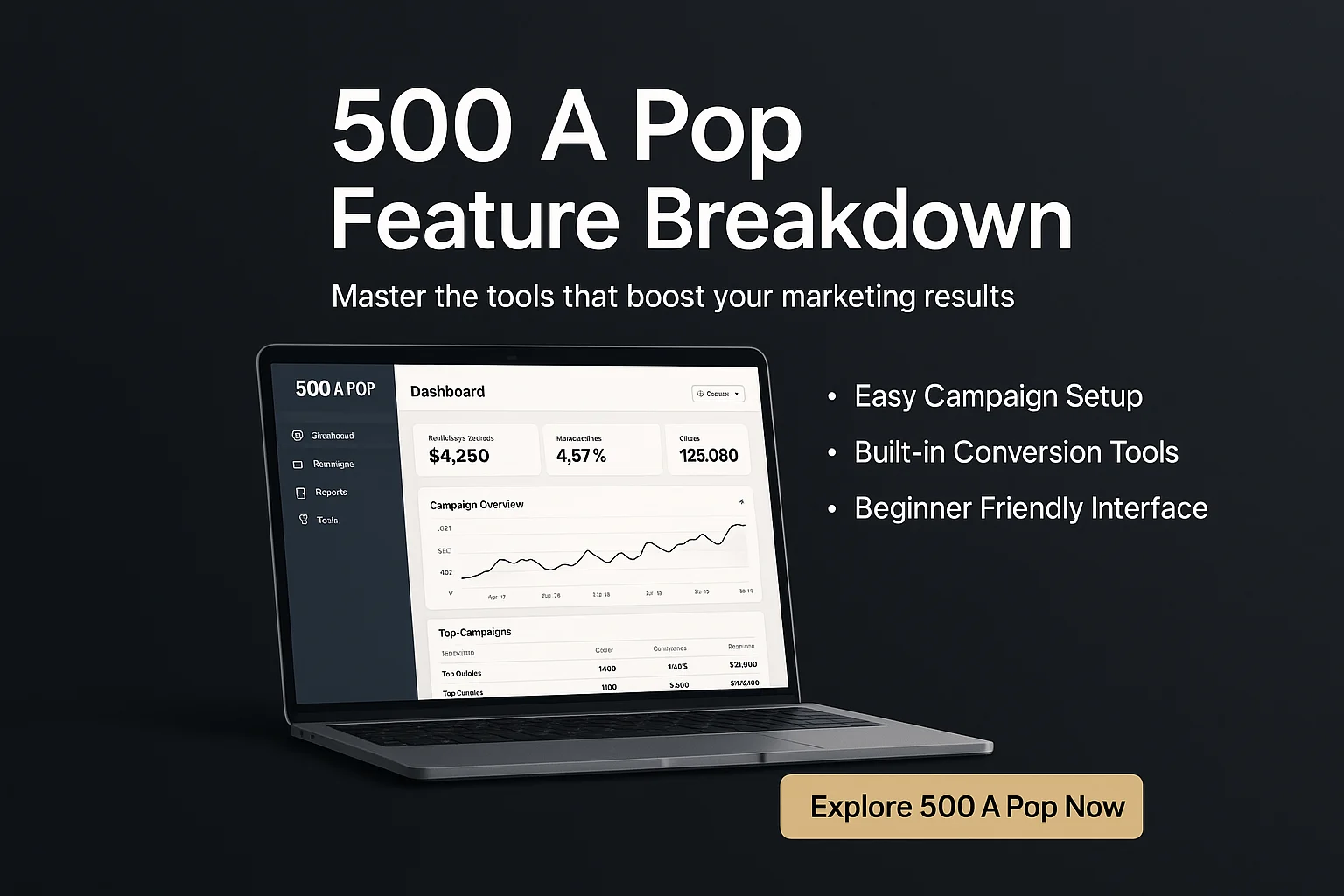 500 A Pop Feature Breakdown: Unlocking the Power of This Digital Marketing Software featured image