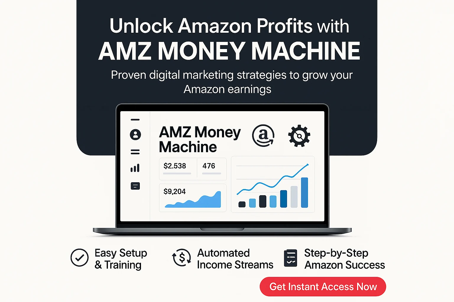 AMZ MONEY MACHINE Review: Unlock Your Amazon Income Potential Today featured image