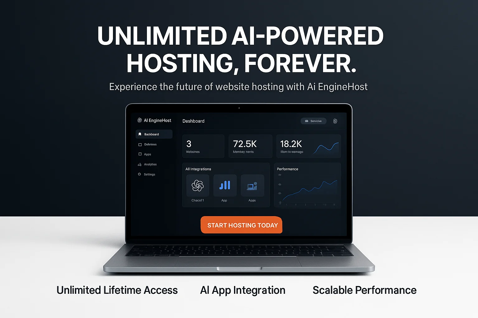 Ai EngineHost - AI App-Supported Unlimited Lifetime Hosting Review: Unlock Limitless Website Power featured image