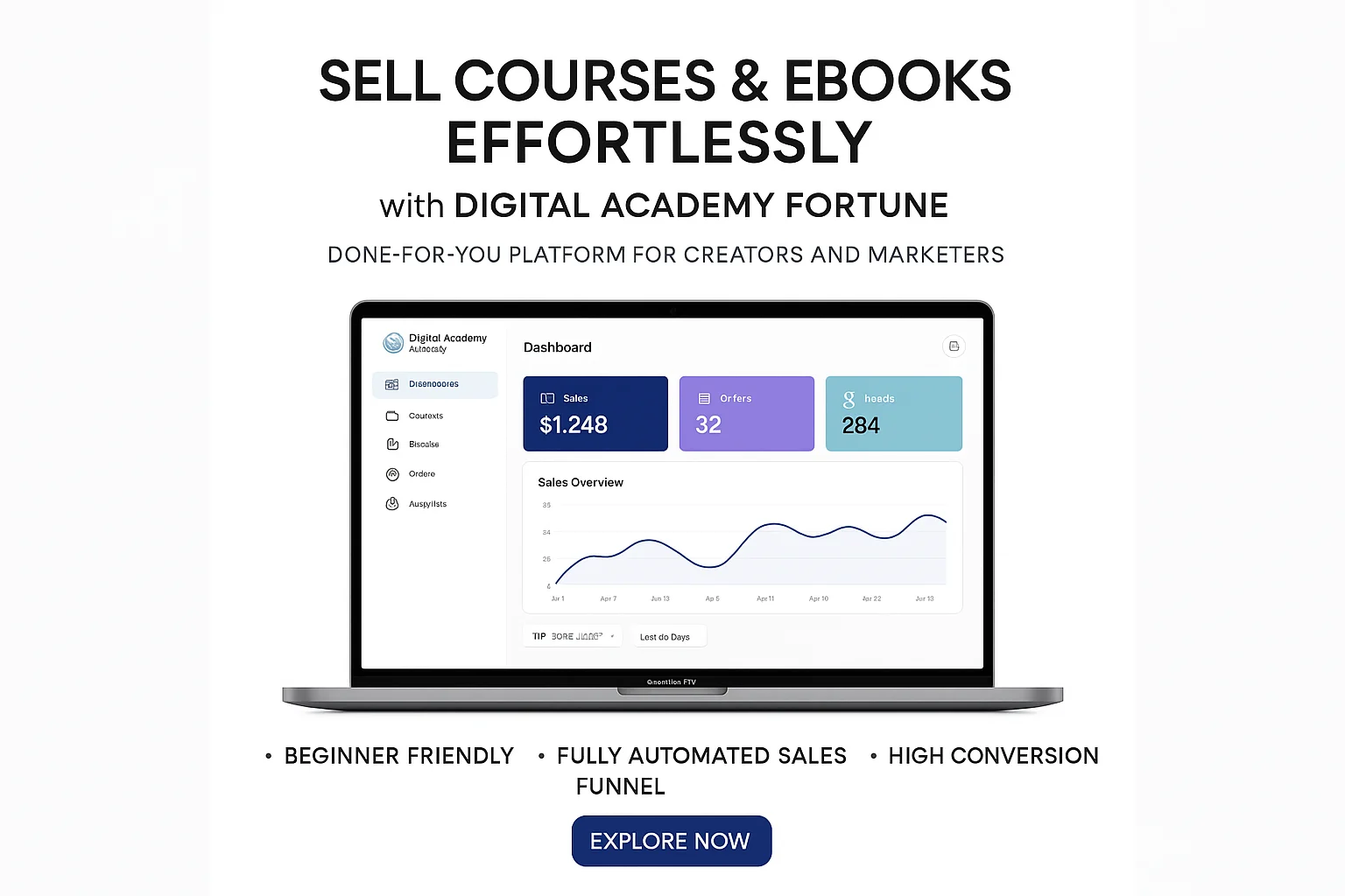 Digital Academy Fortune - DFY Platform to Sell Courses & Ebooks Review: Is It Worth Your Investment? featured image