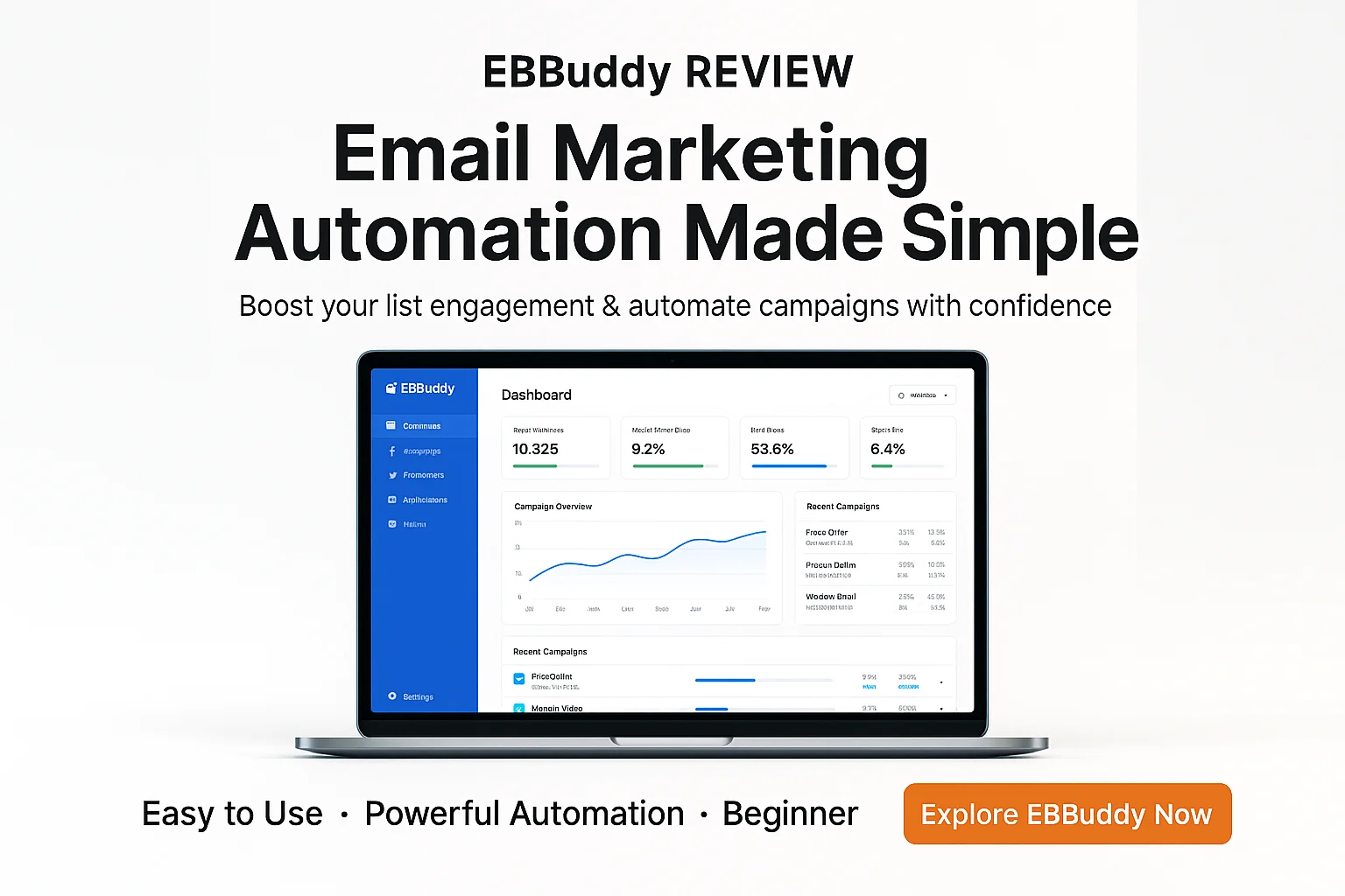 EBBuddy Review: An Honest Overview of Email Marketing Automation Software featured image