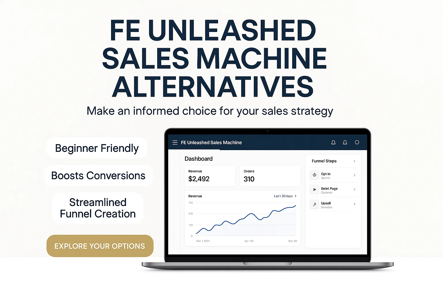 FE Unleashed Sales Machine Alternatives: When to Choose and Why It Still Stands Out featured image