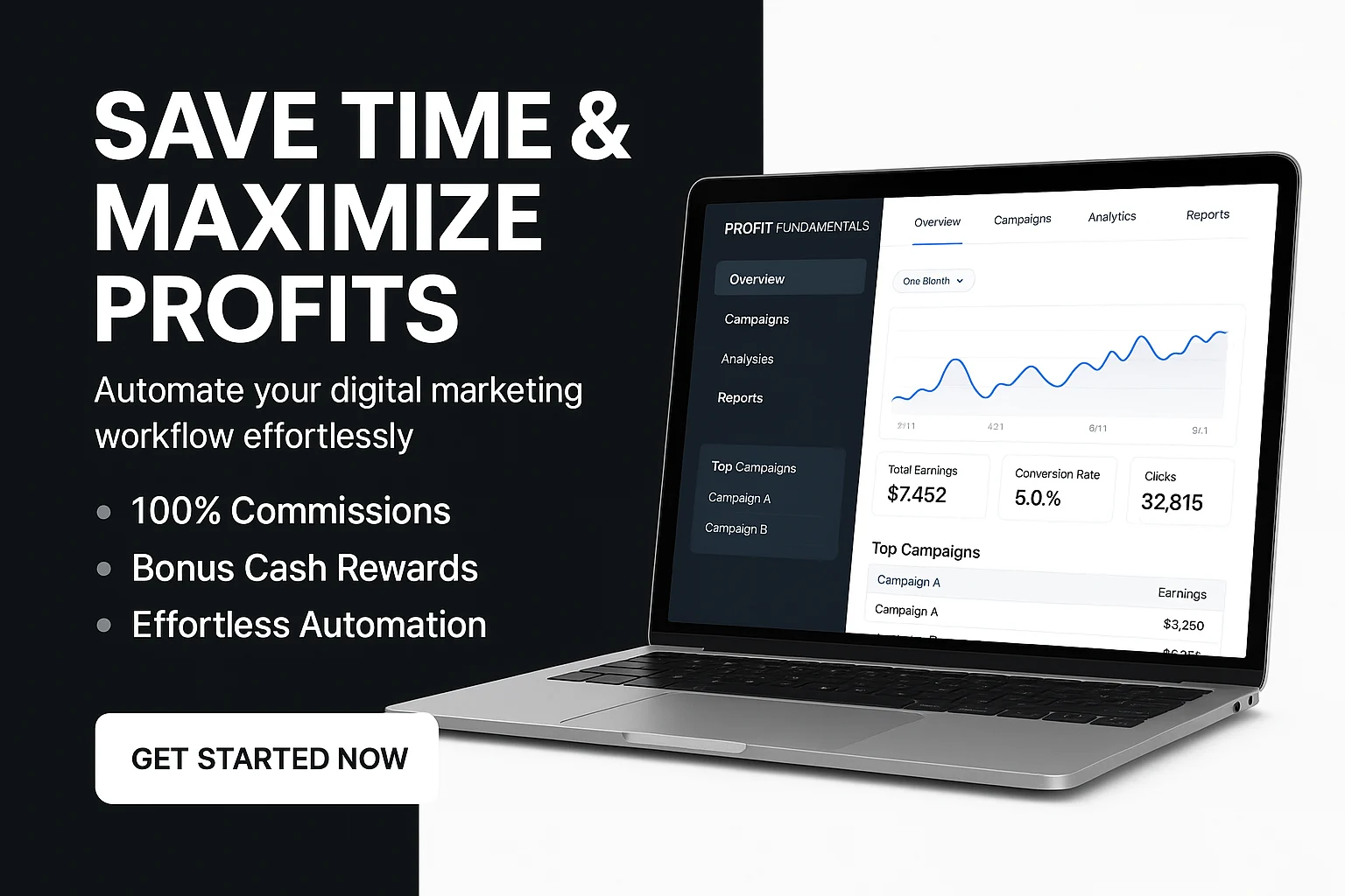 How Profit Fundamentals - 100% Commissions + Bonus Cash - Evergreen Saves You Time and Boosts Productivity featured image