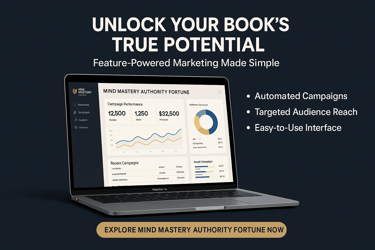 Mind Mastery Authority Fortune Feature Breakdown: Unlock Powerful Book Marketing Tools featured image