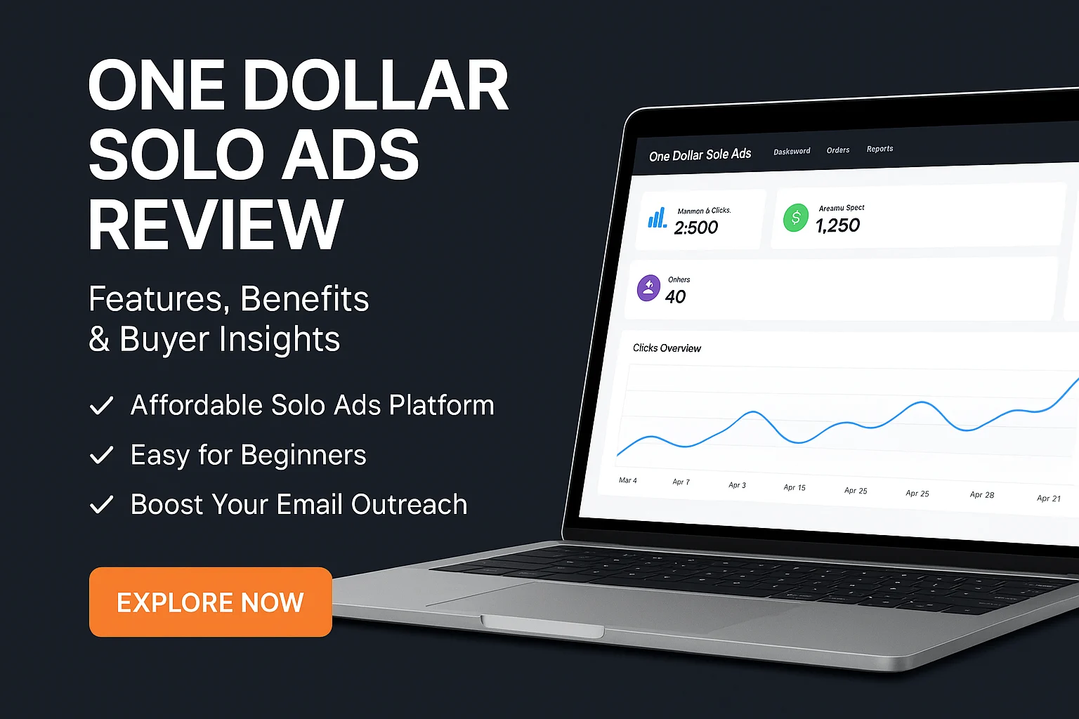 One Dollar Solo Ads Review: Honest Insights into Features, Benefits, and Buyer Considerations featured image