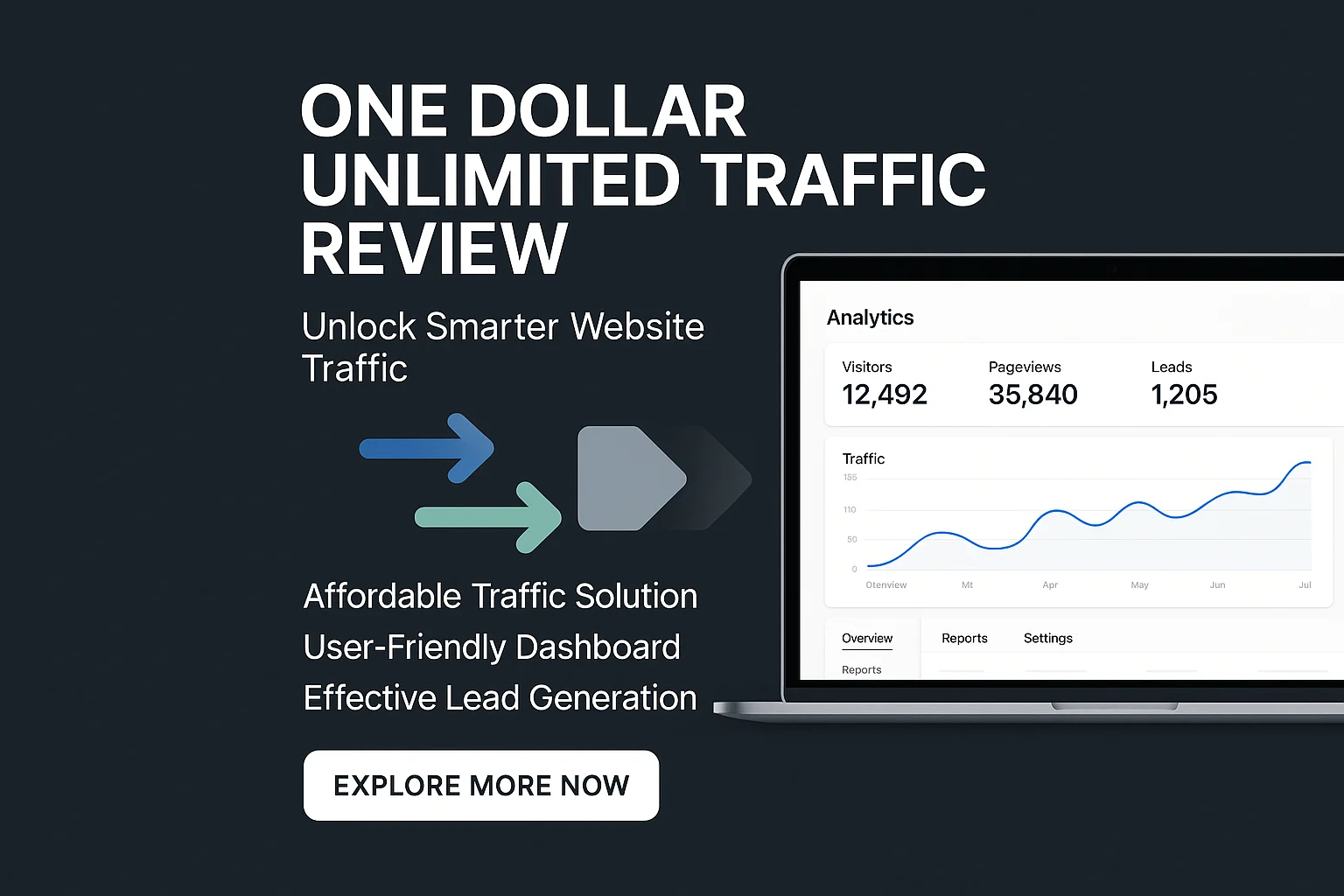 One Dollar Unlimited Traffic Review: Honest Insights on This Traffic Tool featured image