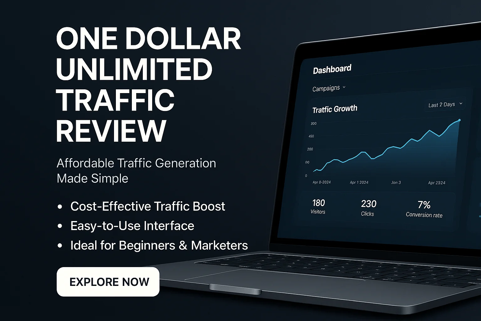 One Dollar Unlimited Traffic Review: Honest Insights on This Traffic Tool featured image