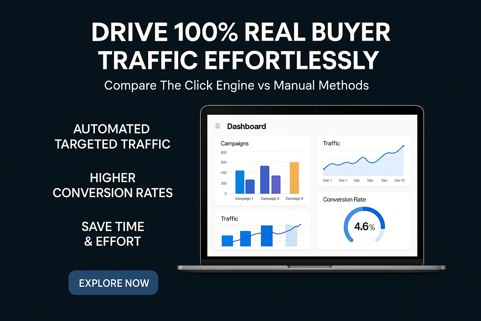 The Click Engine vs Manual Methods: A Clear Comparison for Effective Buyer Traffic featured image