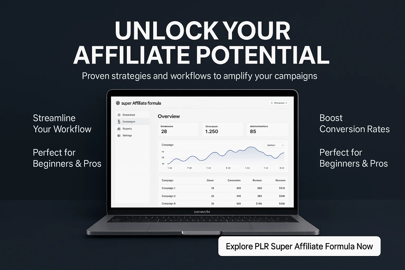 Top (PLR) Super Affiliate Formula Use Cases: Unlock Marketing Success with Proven Strategies featured image