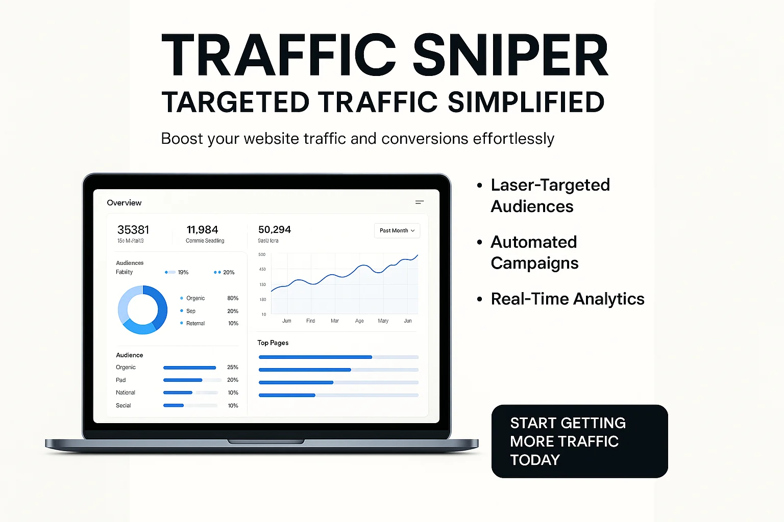 Traffic Sniper Review: Unlock Targeted Traffic to Skyrocket Your Online Success featured image