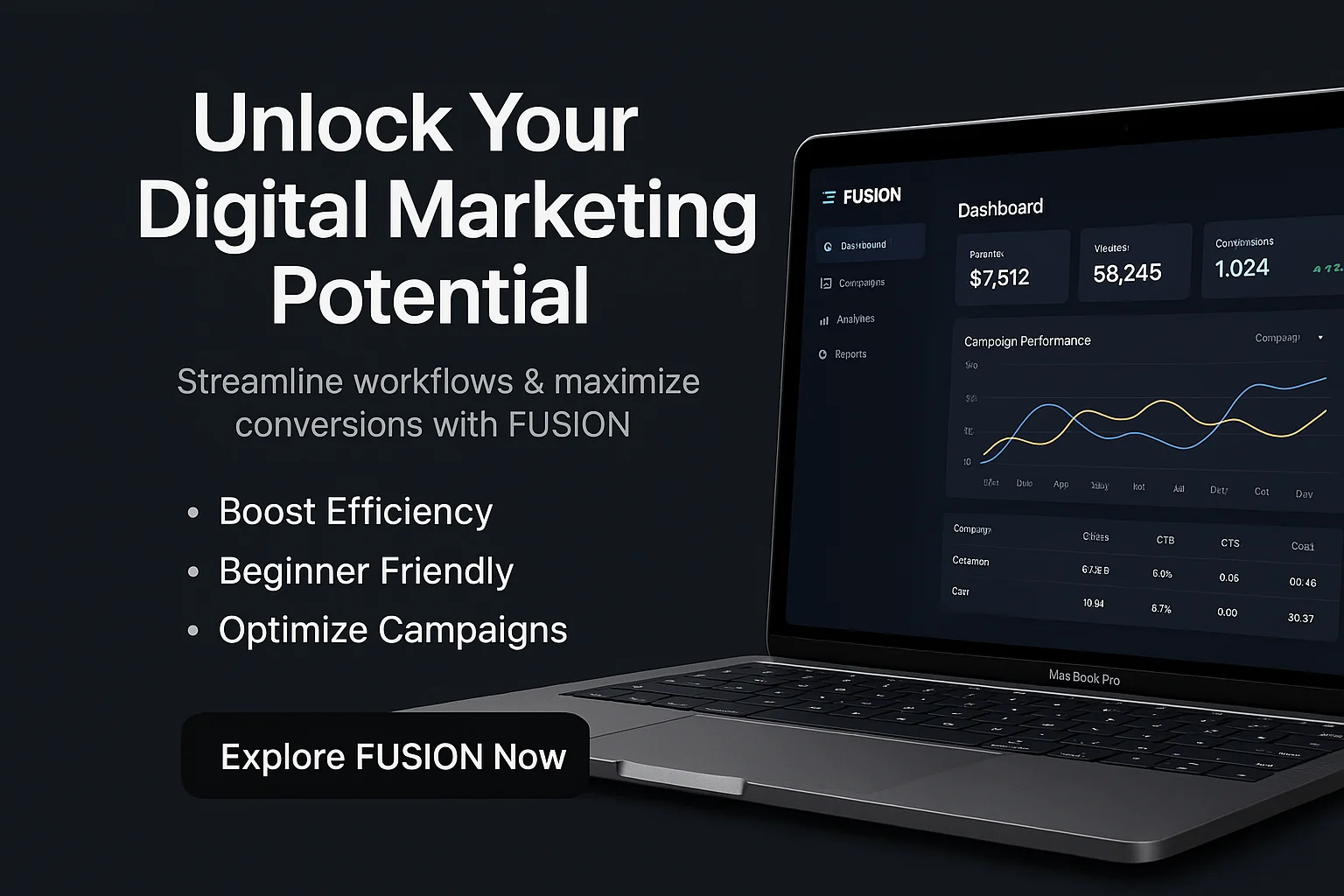 Unlock Powerful FUSION Benefits to Elevate Your Digital Marketing Success featured image