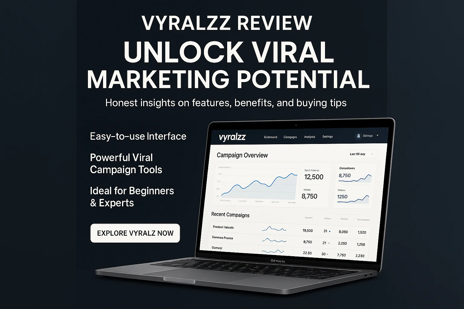 Vyralzz Review: An Honest Look at Features, Benefits, and Buyer Insights featured image