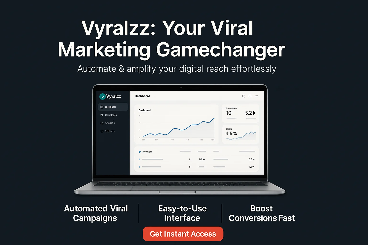 Vyralzz Review: Unlock Viral Digital Marketing Success Effortlessly featured image
