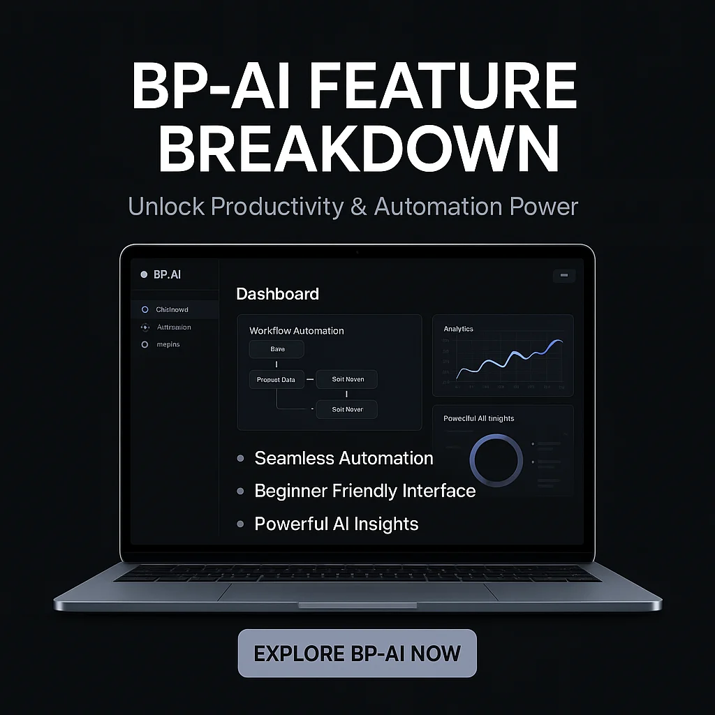 BP-AI Feature Breakdown: Unlocking the True Power of This AI Automation Software featured image