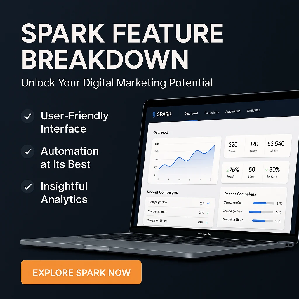 SPARK Feature Breakdown: Unlocking the Key Advantages of This Digital Marketing Software featured image